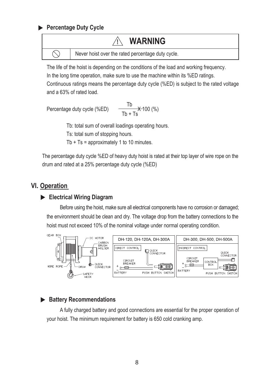 Warning | COMEUP Heavy Duty DC Hoist (Ver:01) User Manual | Page 10 / 16