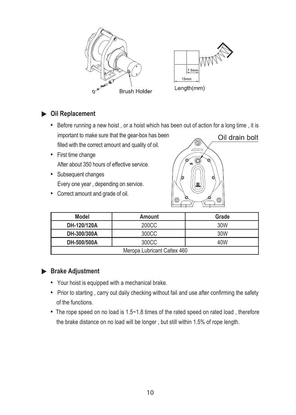 COMEUP Heavy Duty DC Hoist (Ver:01) User Manual | Page 12 / 16
