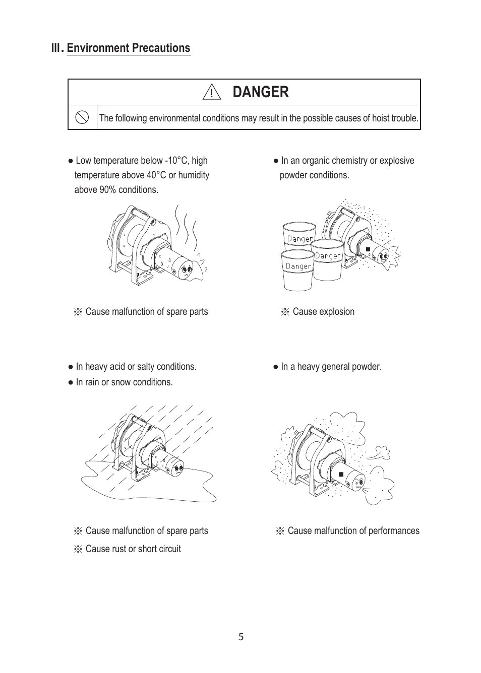 Danger | COMEUP Heavy Duty DC Hoist (Ver:01) User Manual | Page 7 / 16