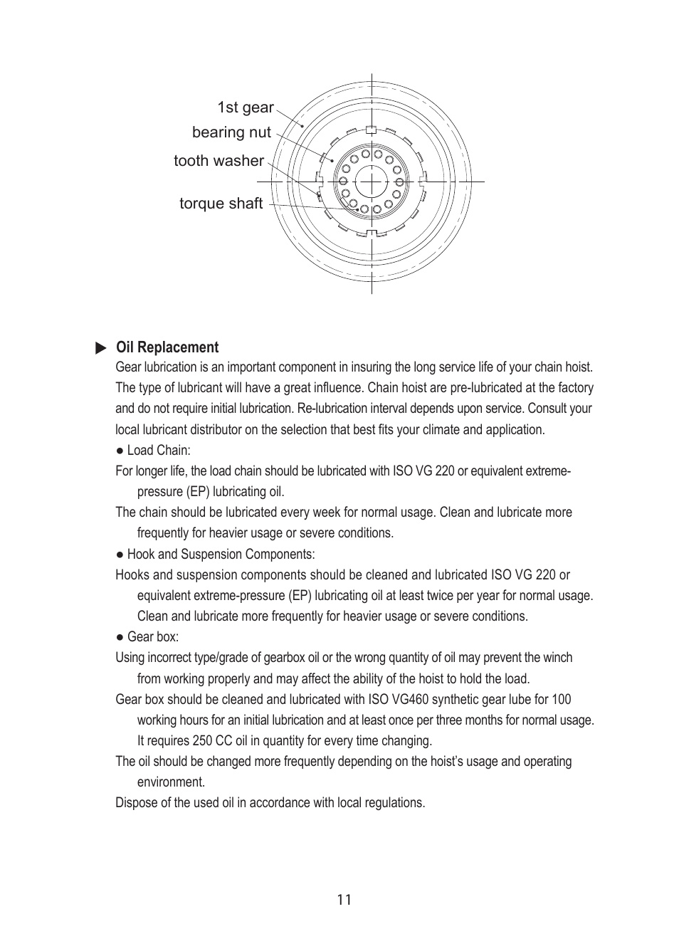 COMEUP Chain Hoist (Ver:02) User Manual | Page 13 / 16