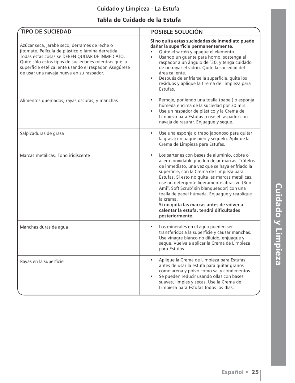 Siemens HE2415C User Manual | Page 101 / 110