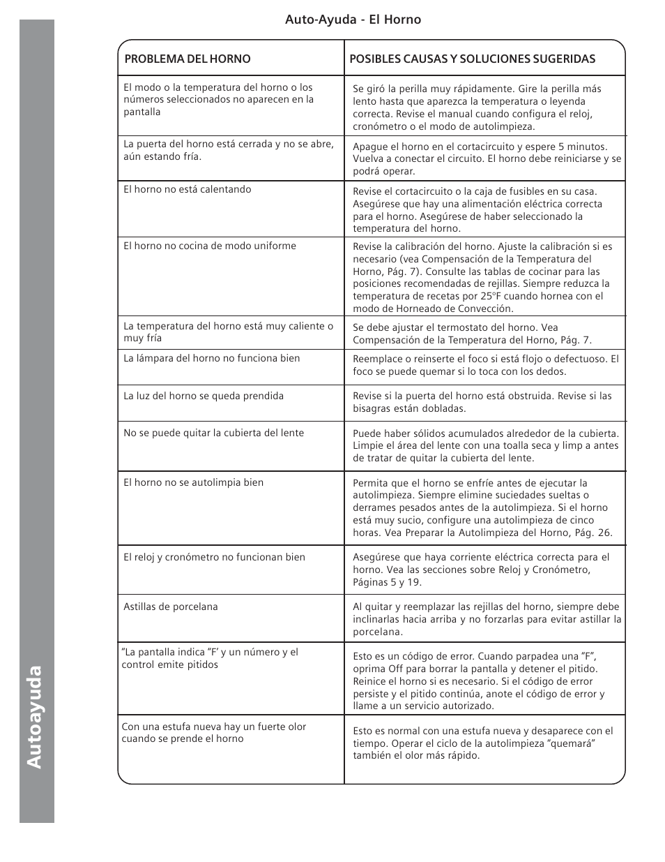 Siemens HE2415C User Manual | Page 108 / 110