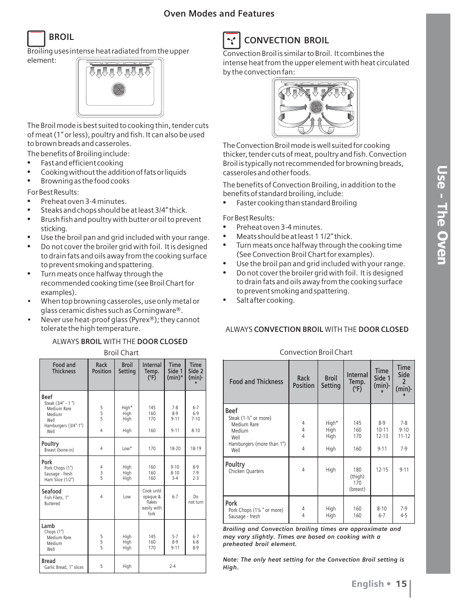 Oven, English • 15 convection broil broil, Oven modes and features | Siemens HE2415C User Manual | Page 19 / 110