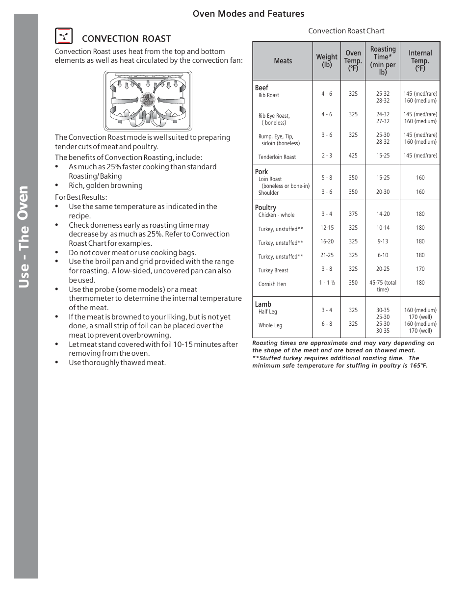 Convection roast, Oven modes and features | Siemens HE2415C User Manual | Page 20 / 110