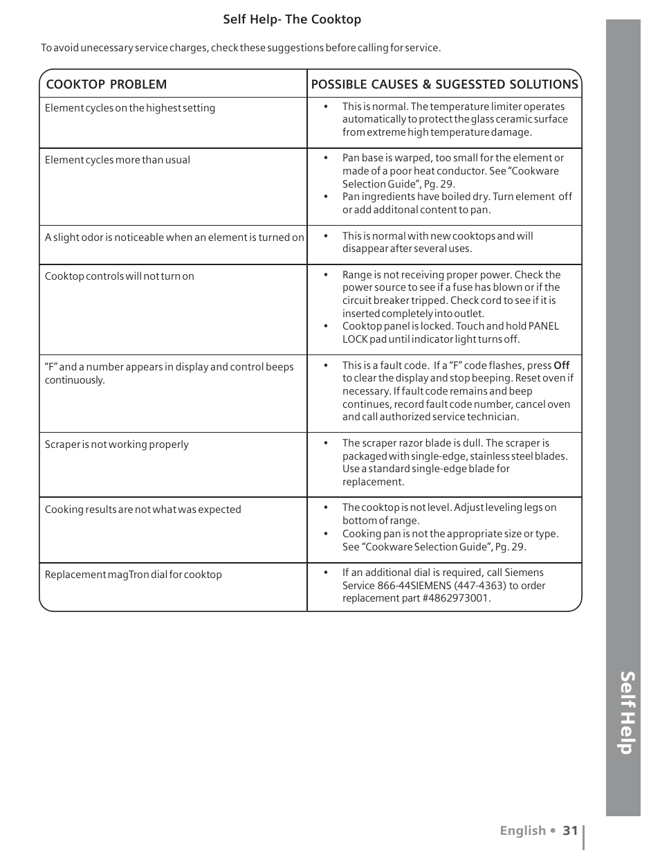 Siemens HE2415C User Manual | Page 35 / 110