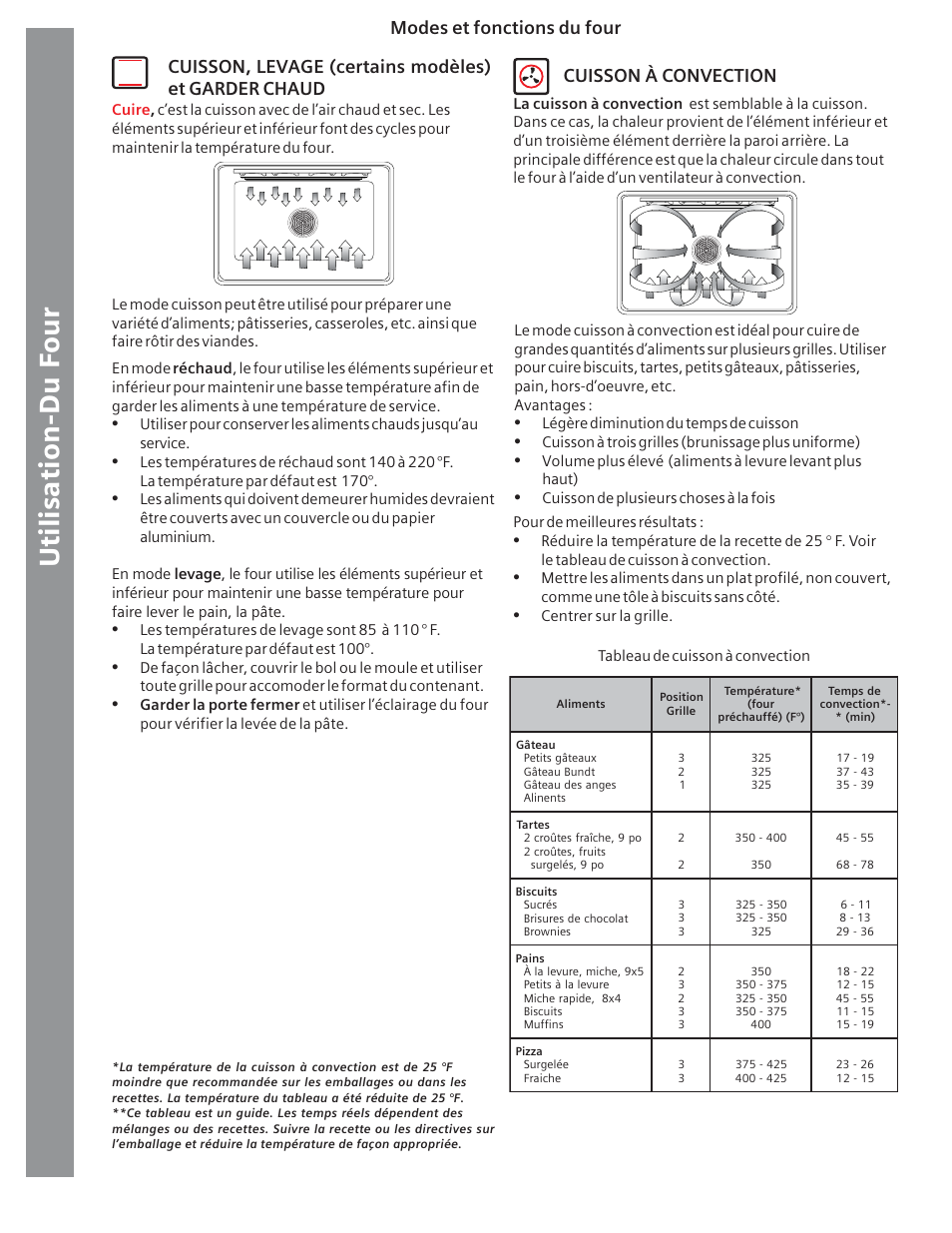 Utilisation-du four, Cuisson, levage (certains modèles) et garder chaud, Cuisson à convection | Modes et fonctions du four | Siemens HE2415C User Manual | Page 54 / 110