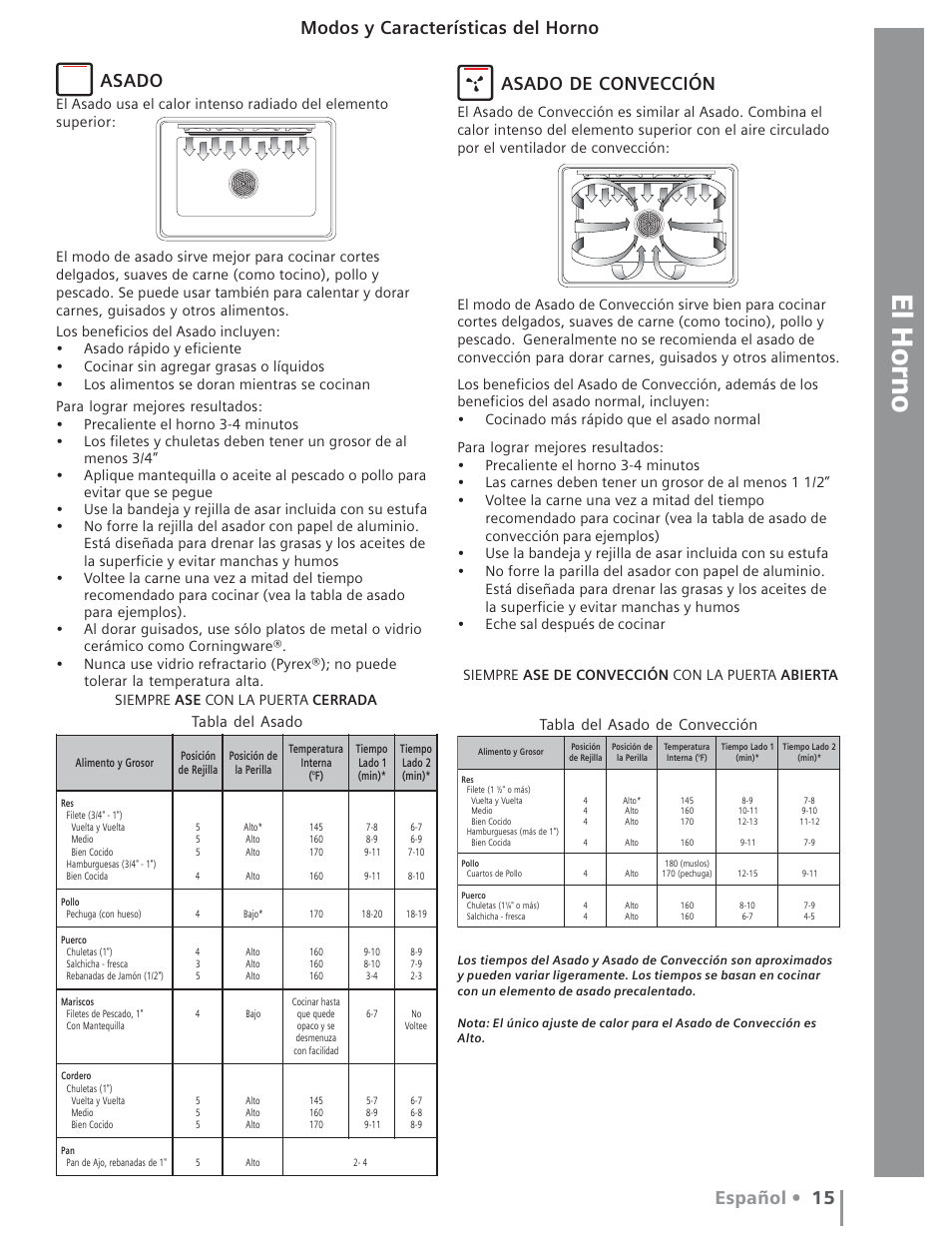 El horno, Español • 15 asado de convección asado, Modos y características del horno | Tabla del asado de convección tabla del asado | Siemens HE2415C User Manual | Page 91 / 110