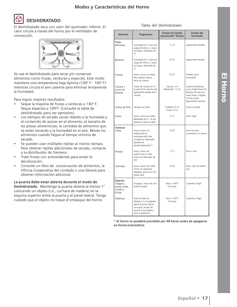 El horno, Español • 17 deshidratado, Modos y características del horno | Tabla del deshidratado | Siemens HE2415C User Manual | Page 93 / 110