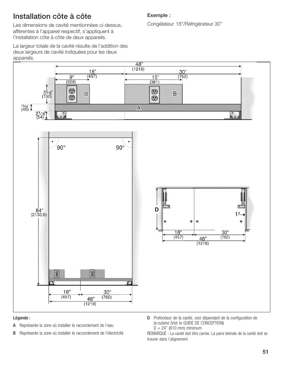 Installation côte à côte | Bosch Single Door User Manual | Page 51 / 124