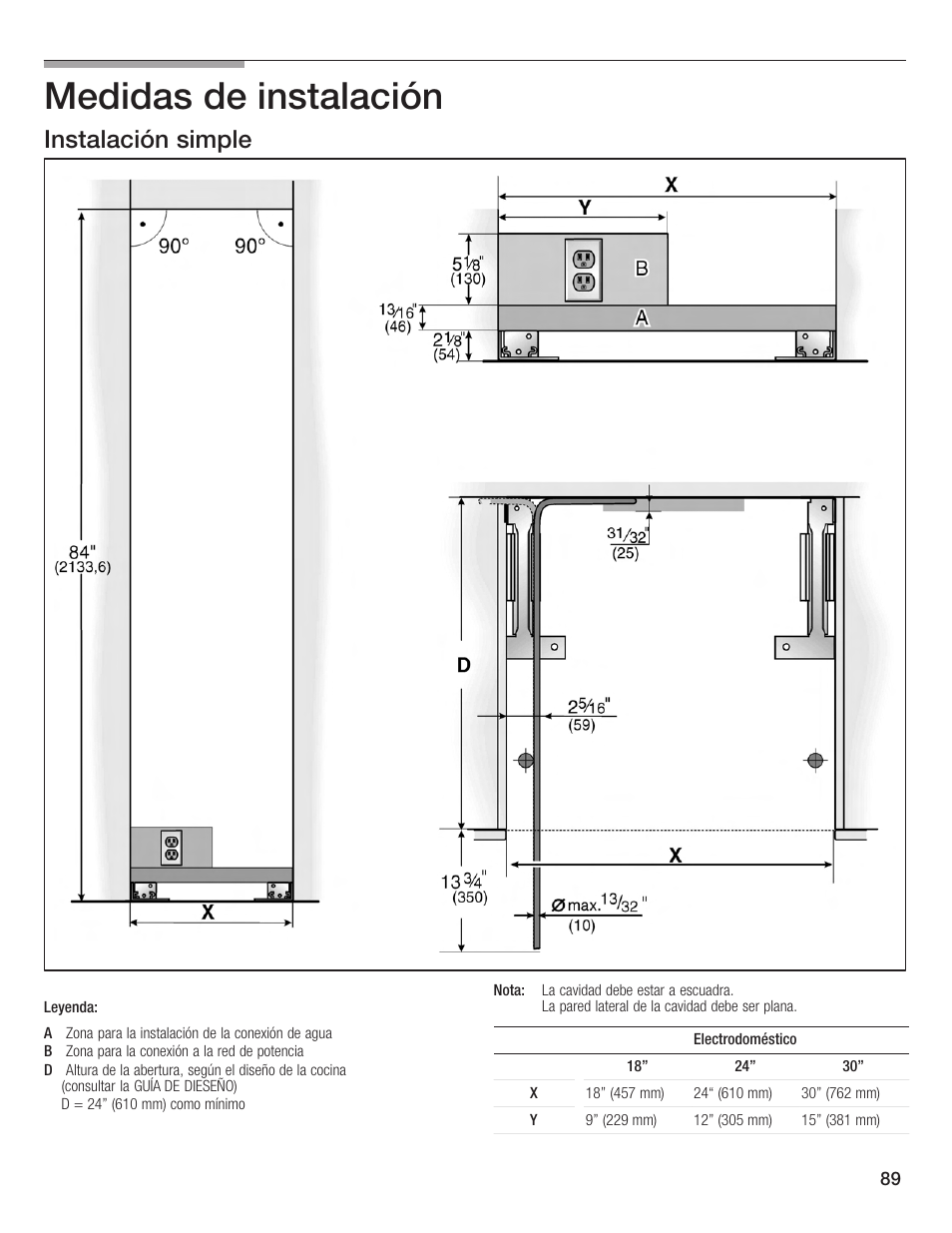 Medidas de instalación, Instalación simple 10 | Bosch Single Door User Manual | Page 89 / 124