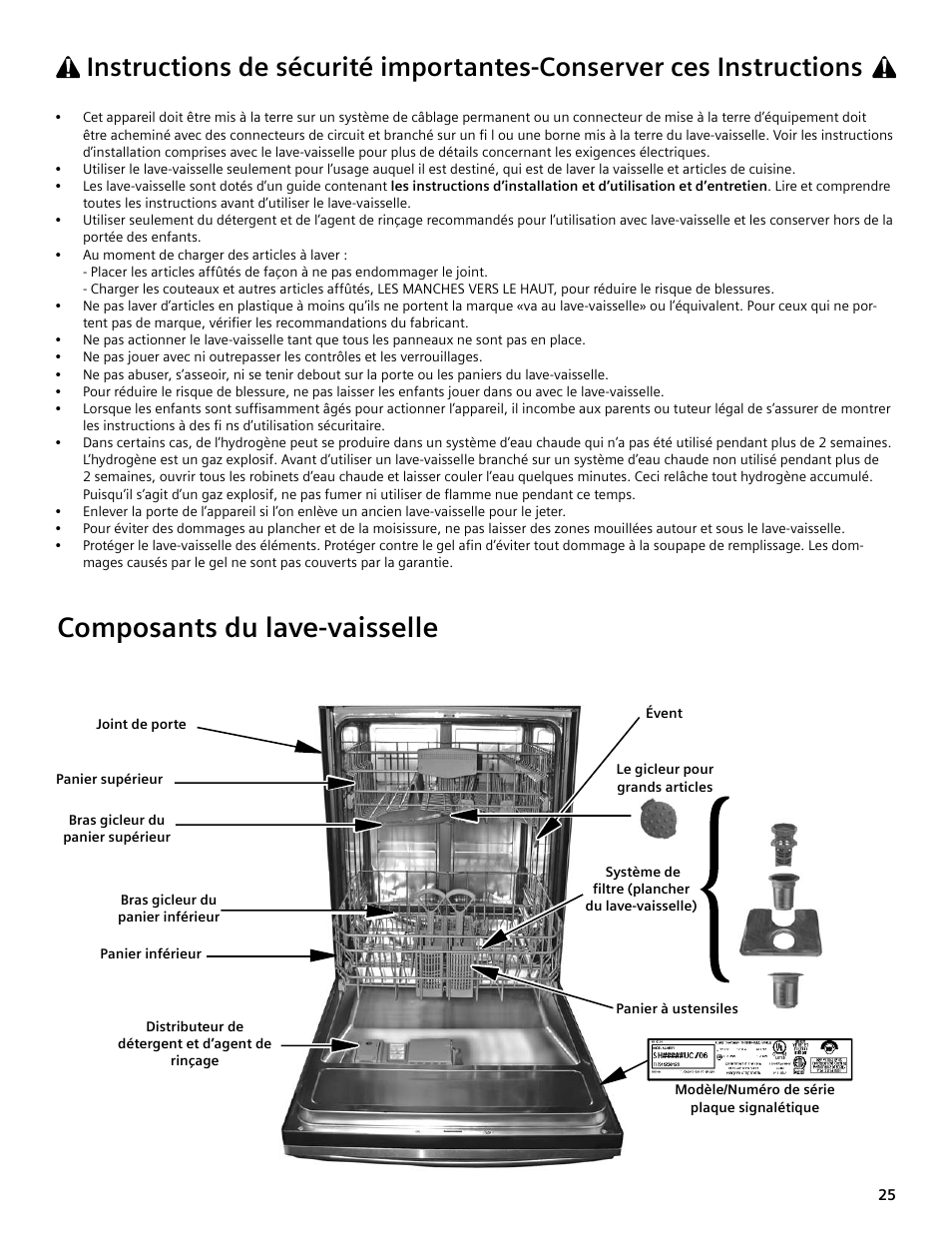 Composants du lave-vaisselle | Bosch SGV45E03UC User Manual | Page 25 / 64