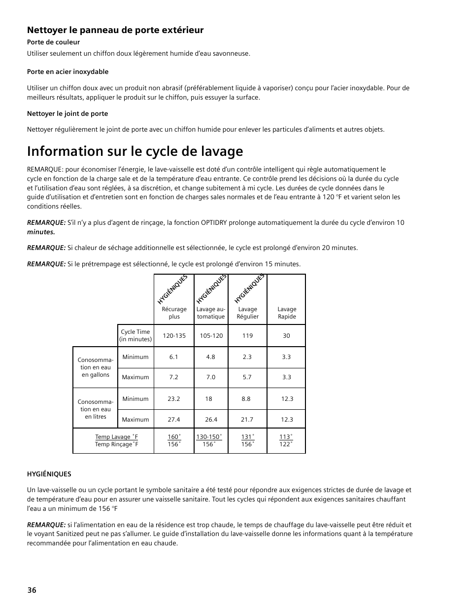 Information sur le cycle de lavage, Nettoyer le panneau de porte extérieur | Bosch SGV45E03UC User Manual | Page 36 / 64