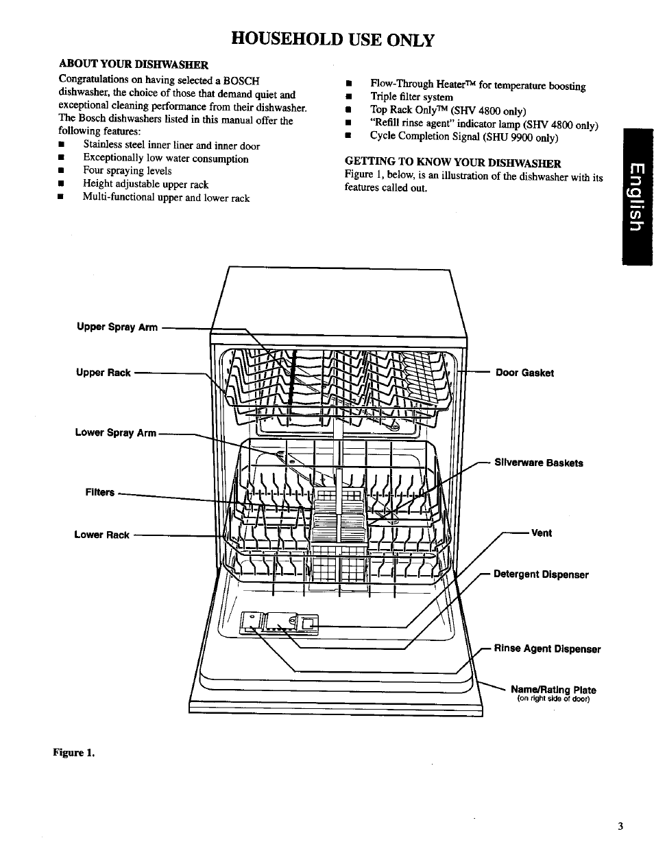 Household use only | Bosch SHU 4300 User Manual | Page 3 / 17