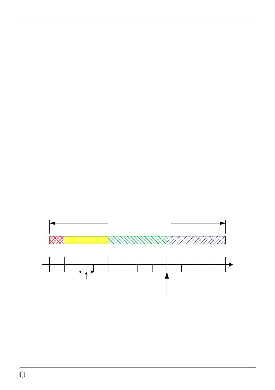 1 configuration of the bit timing, 1 bit time and bit rate, Configuration of the bit timing | Bit time and bit rate, Or details see chapter 4.2.1 | Bosch TTCAN User Manual | Page 45 / 77