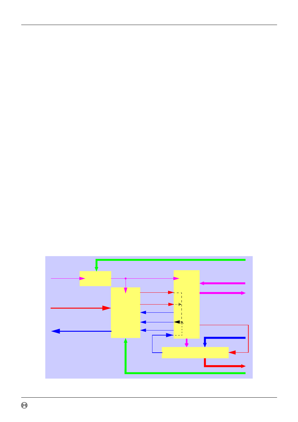 4 oscillator tolerance range, 5 configuration of the can protocol controller, Bit timing logic | Shift-register, Bit stream processor | Bosch TTCAN User Manual | Page 50 / 77