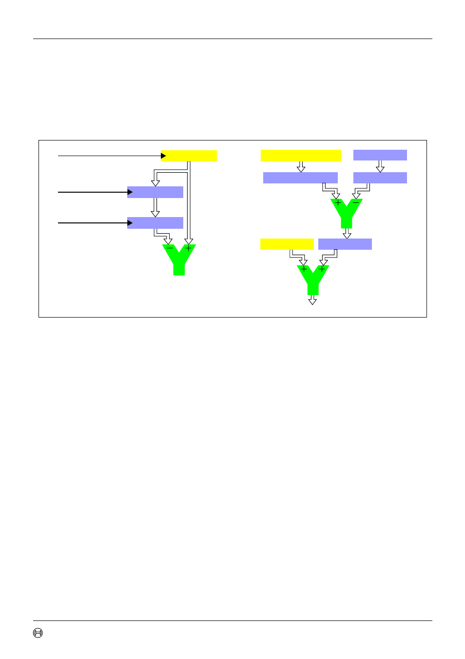 Bosch TTCAN User Manual | Page 68 / 77