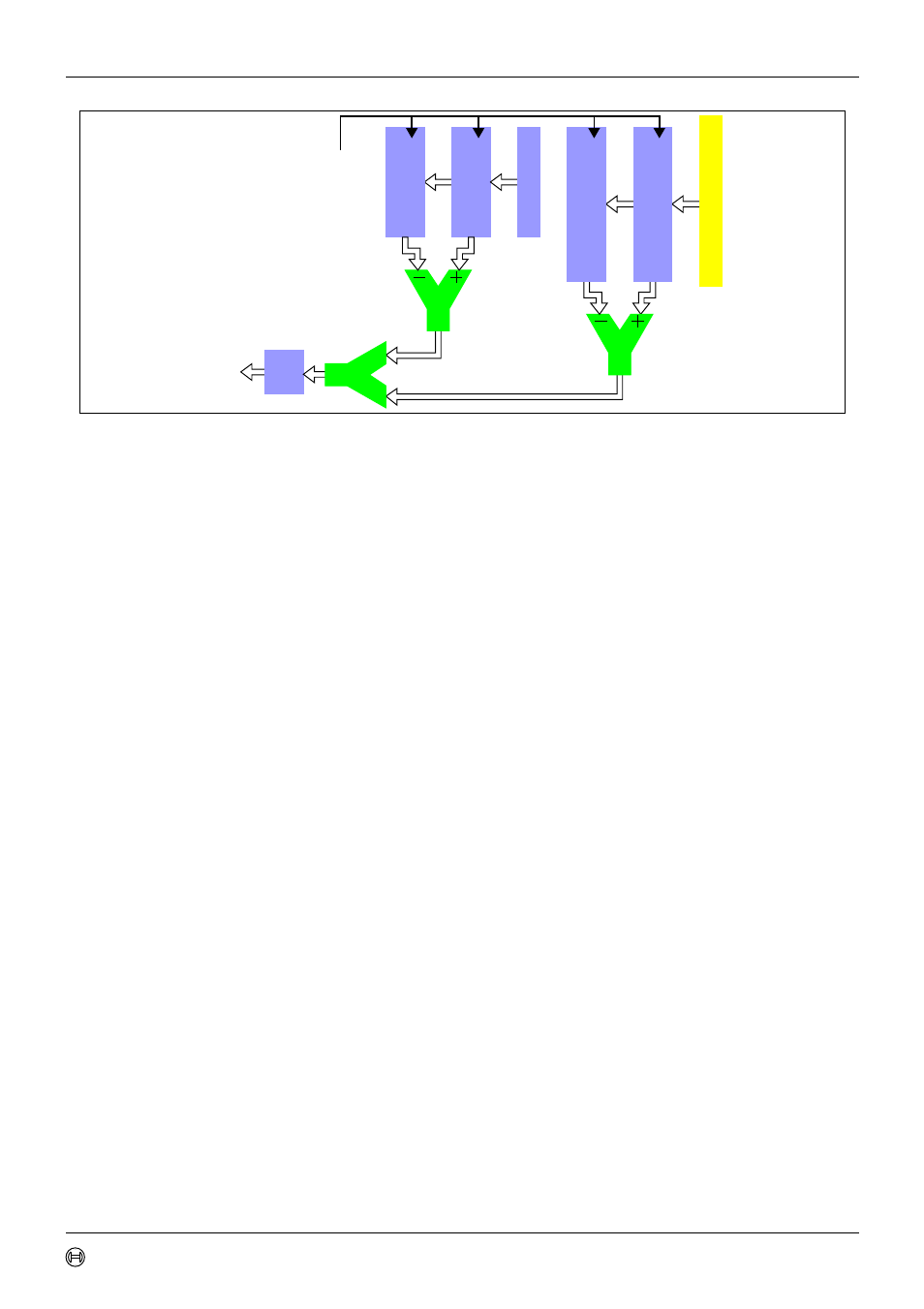7 ttcan interrupt and error handling, Ttcan interrupt and error handling | Bosch TTCAN User Manual | Page 69 / 77