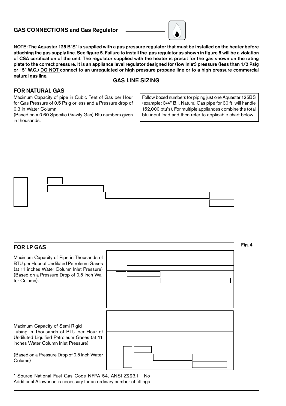 Gas connections and gas regulator, For natural gas, For lp gas | Gas line sizing, Fig. 4 | Bosch 125B LPS User Manual | Page 10 / 22