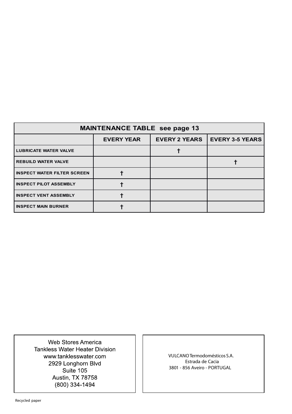 Bosch 125B LPS User Manual | Page 22 / 22
