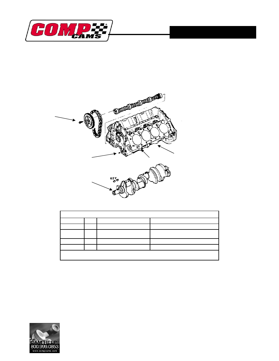 COMP Cams 234 Engine Finishing Kits User Manual | 1 page