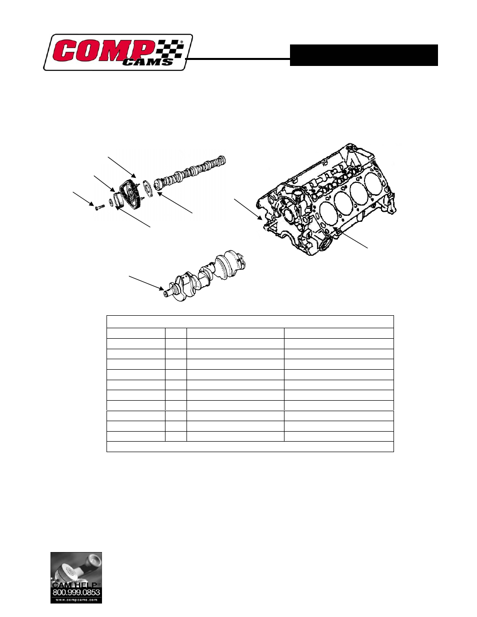 COMP Cams 235 COMP Cams Engine Finishing Kits User Manual | 1 page