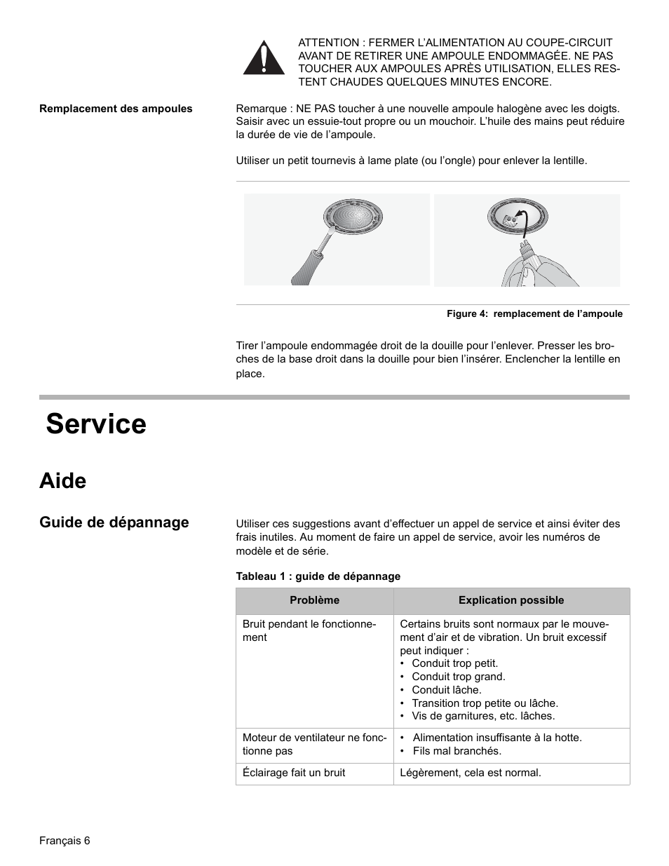 Remplacement des ampoules, Service, Aide | Guide de dépannage | Bosch DKE94 User Manual | Page 18 / 32