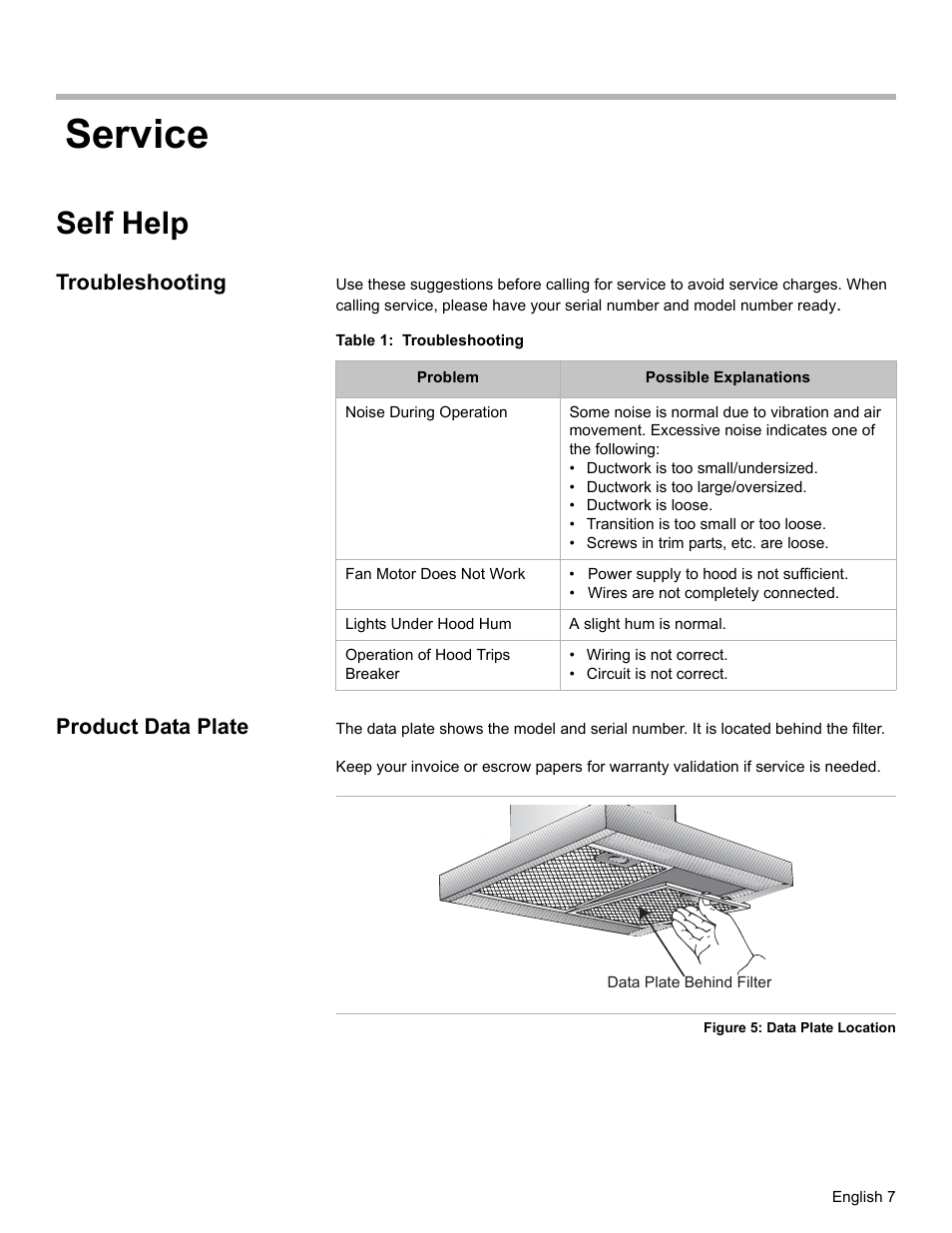 Service, Self help, Troubleshooting | Table 1: troubleshooting, Product data plate | Bosch DKE94 User Manual | Page 9 / 32