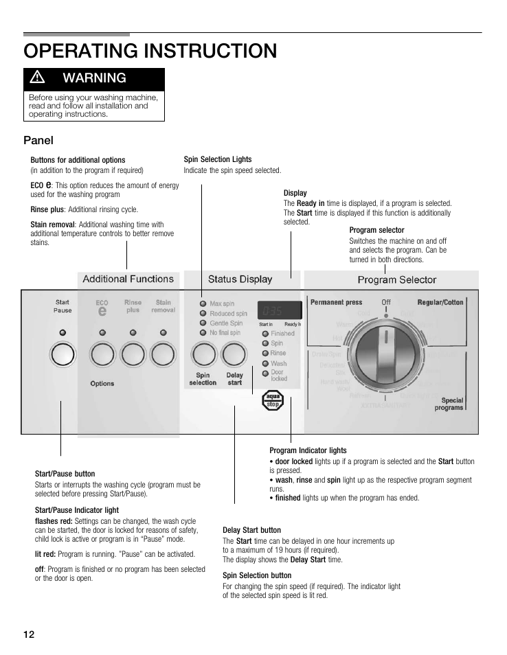 Operating instruction, Warning, Panel | Bosch Nexxt 500 Plus Series User Manual | Page 12 / 88