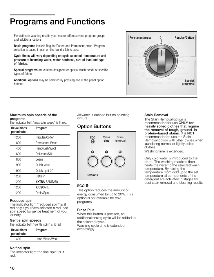 Programs and functions, Option buttons | Bosch Nexxt 500 Plus Series User Manual | Page 16 / 88