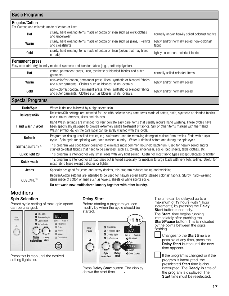 Basic programs, Special programs, Modifiers | Bosch Nexxt 500 Plus Series User Manual | Page 17 / 88