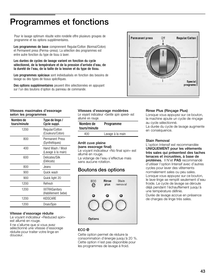 Programmes et fonctions, Boutons des options | Bosch Nexxt 500 Plus Series User Manual | Page 43 / 88