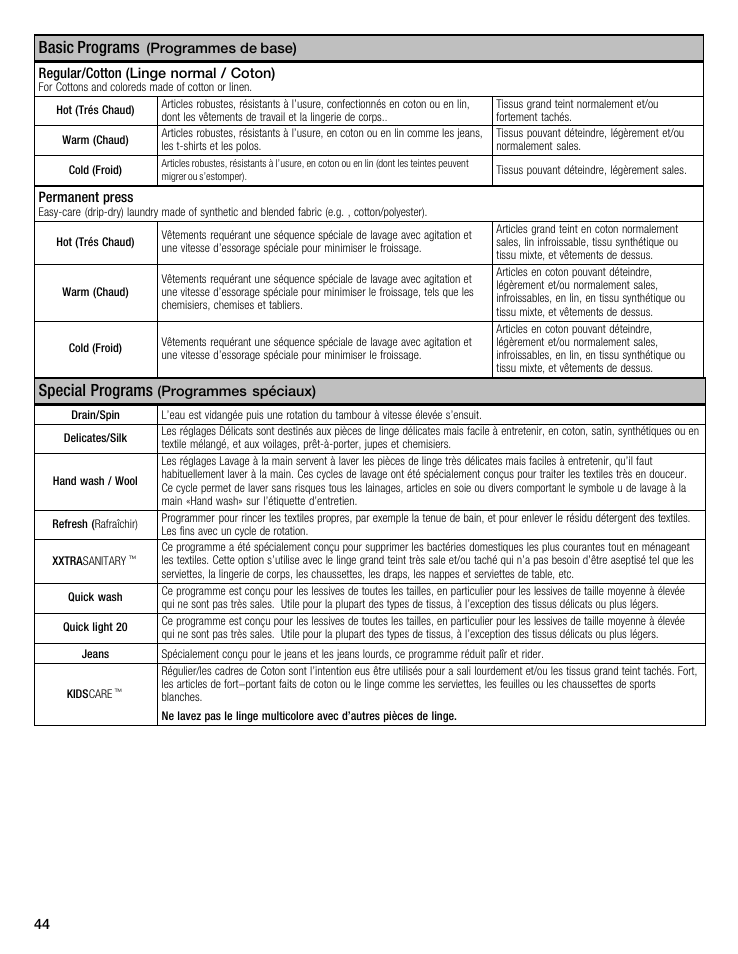 Basic programs, Special programs | Bosch Nexxt 500 Plus Series User Manual | Page 44 / 88