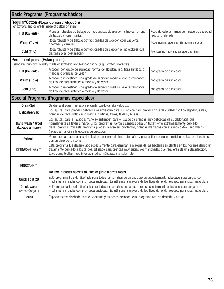 Basic programs (programas básico), Special programs (programas especiales) | Bosch Nexxt 500 Plus Series User Manual | Page 73 / 88