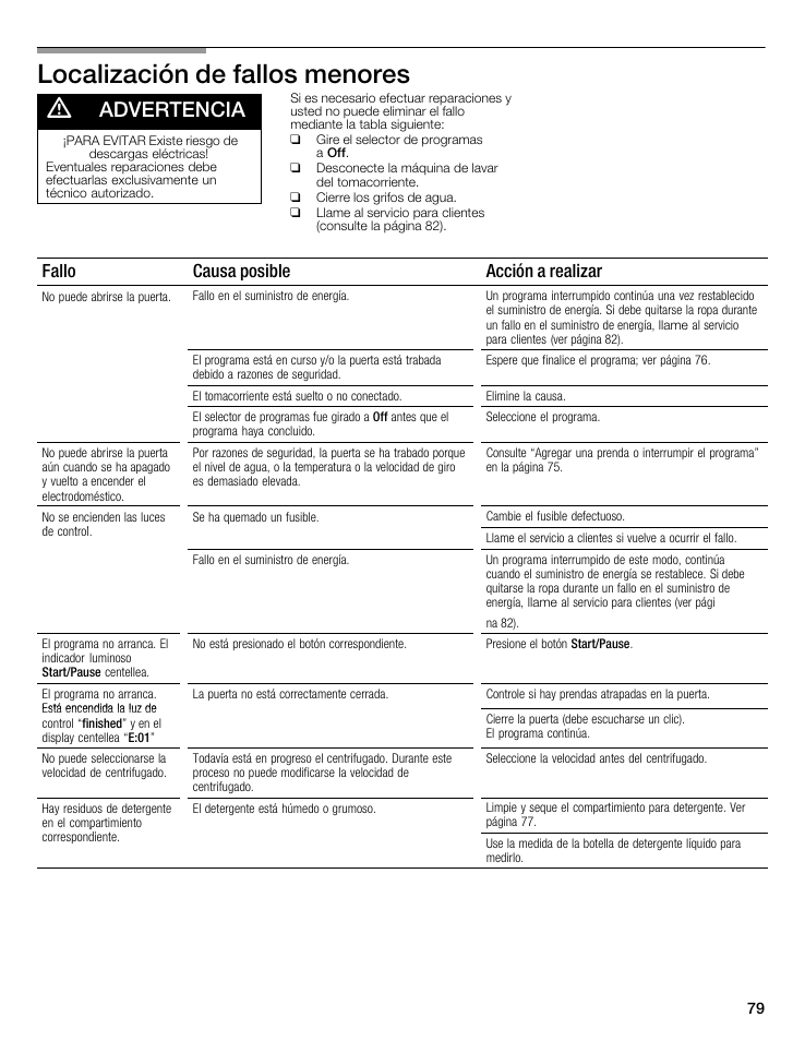 Localización de fallos menores d, Advertencia, Fallo causa posible acción a realizar | Bosch Nexxt 500 Plus Series User Manual | Page 79 / 88