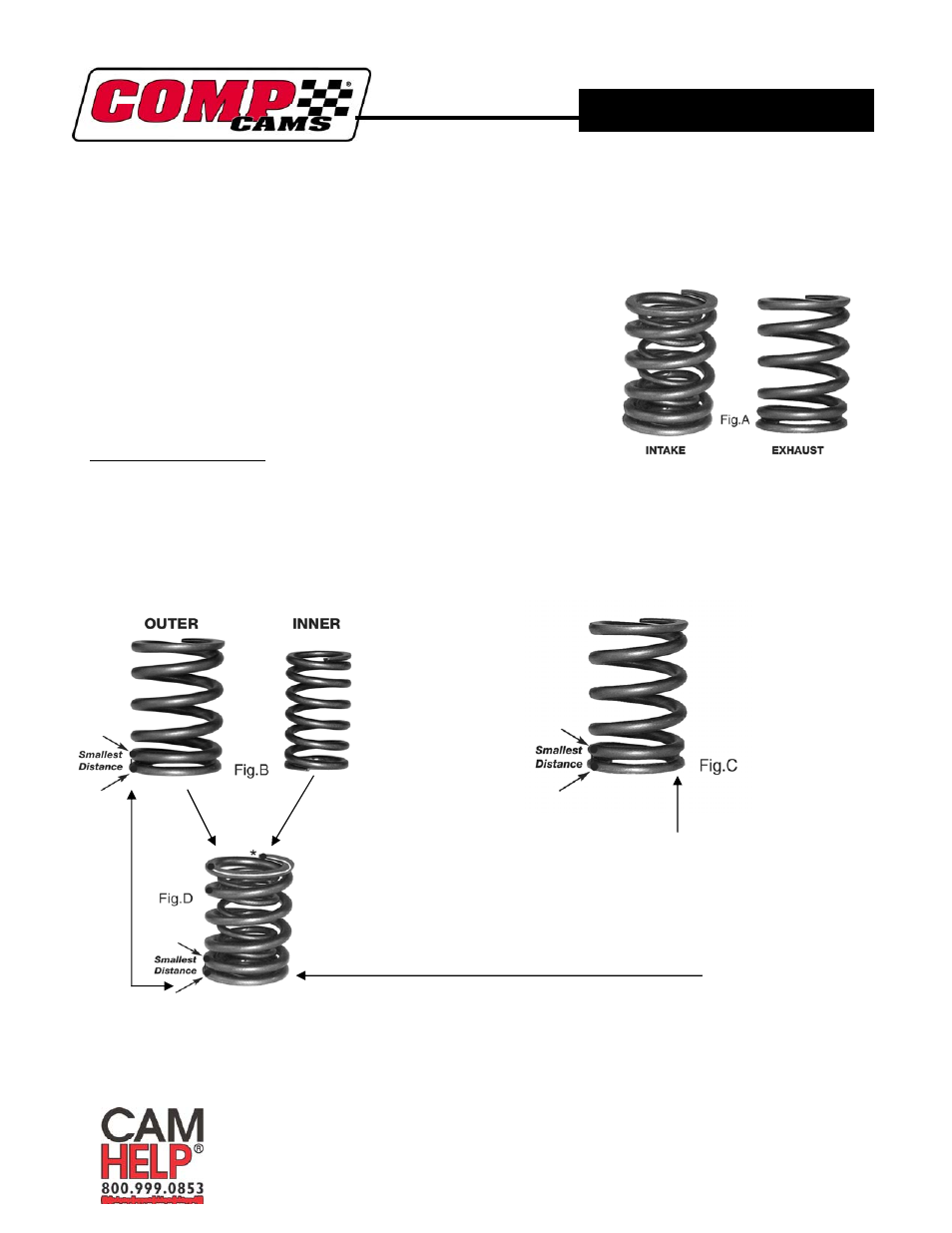 COMP Cams 913 Acura B18 Valve Spring Set User Manual | 2 pages