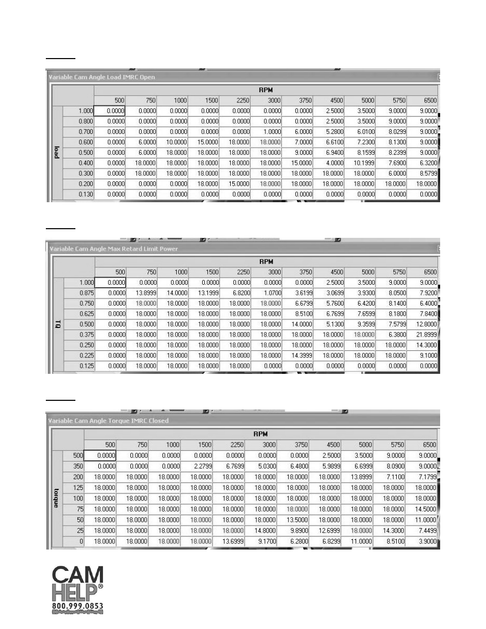 COMP Cams 5449 Ford 3 Valve Cam Phaser Limiter Kit User Manual | Page 13 / 14