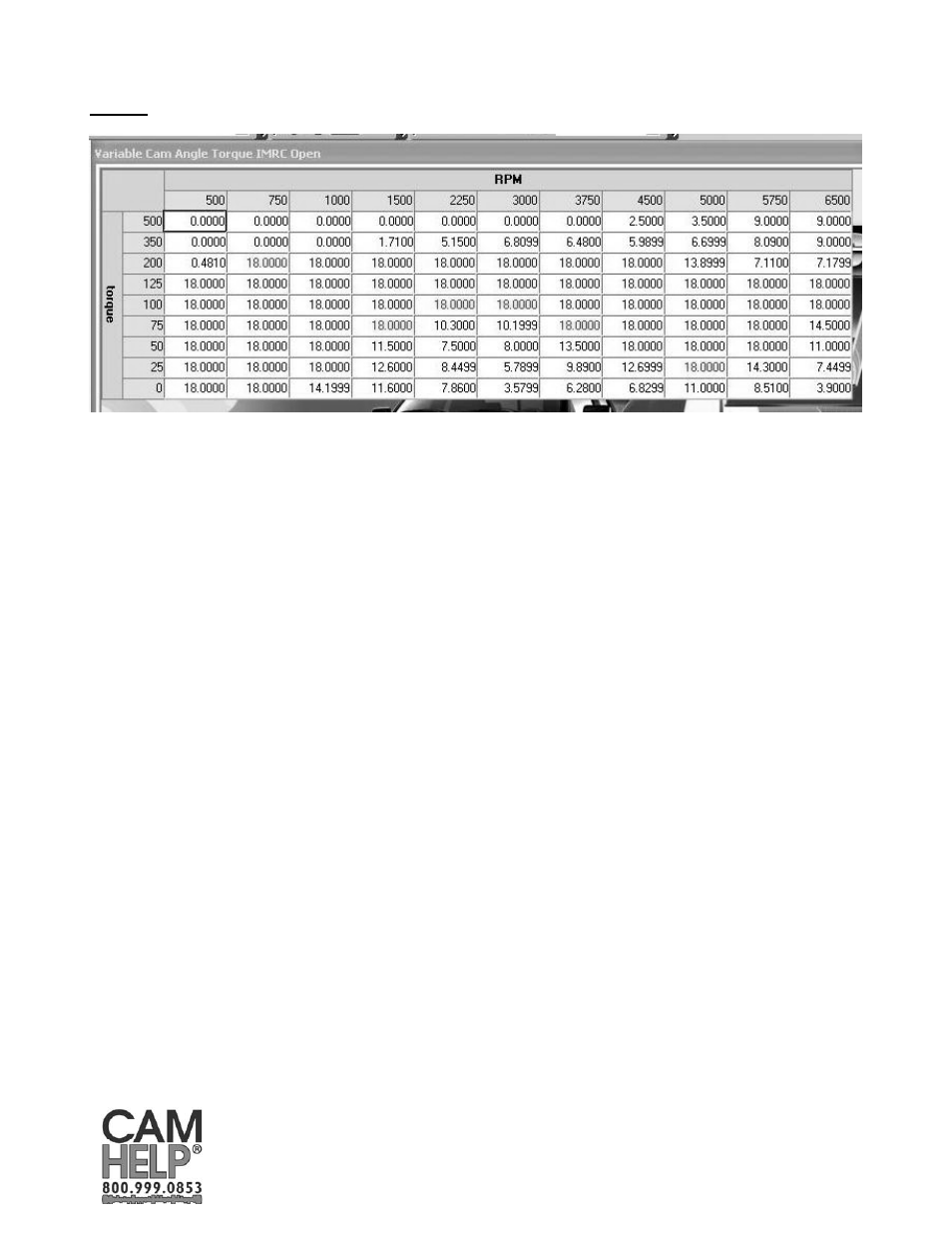 COMP Cams 5449 Ford 3 Valve Cam Phaser Limiter Kit User Manual | Page 14 / 14