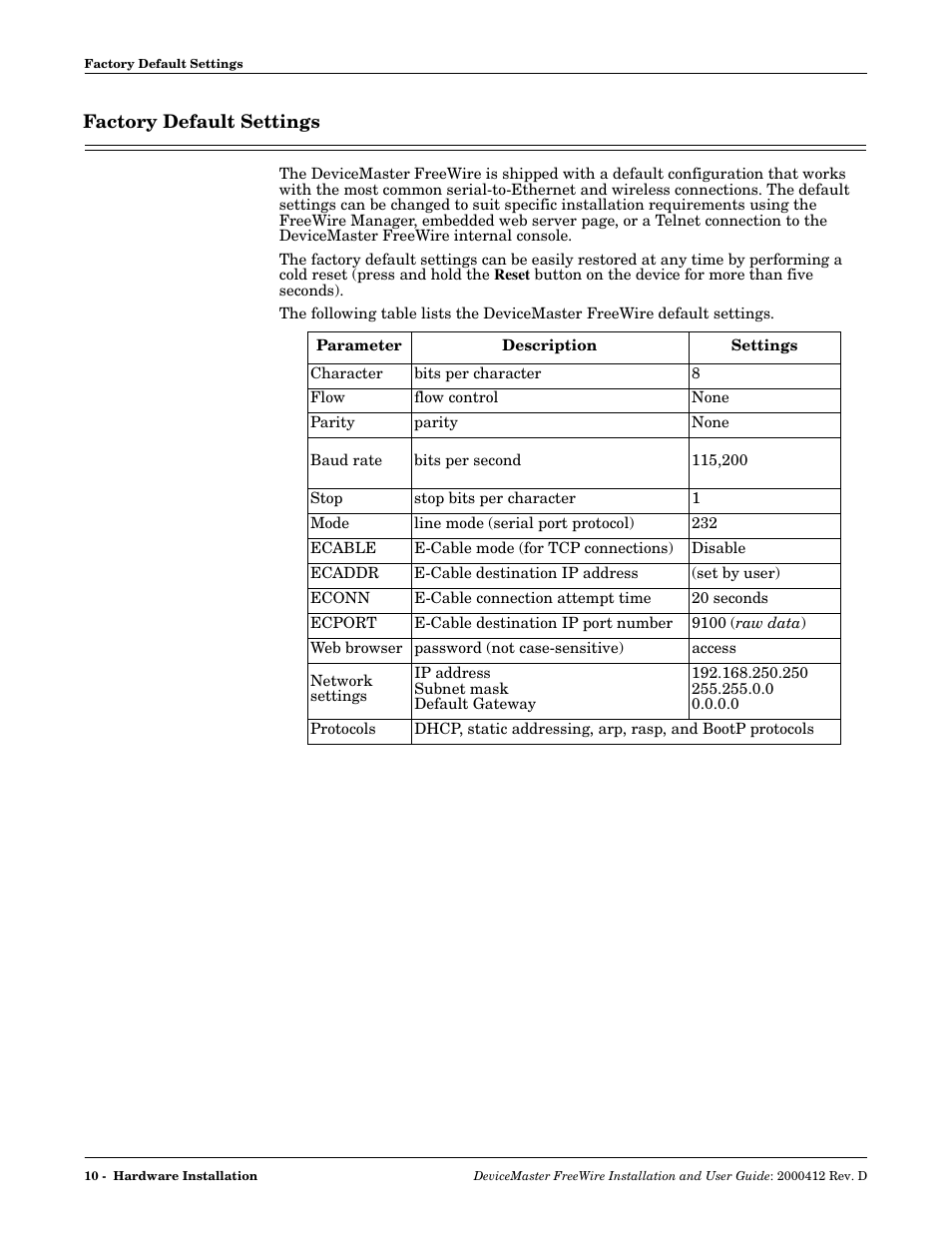 Factory default settings | Comtrol FreeWire User Manual | Page 10 / 54