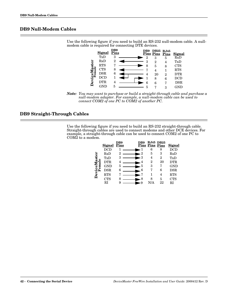 Db9 null-modem cables, Db9 straight-through cables, Db9 null-modem cables db9 straight-through cables | Comtrol FreeWire User Manual | Page 42 / 54