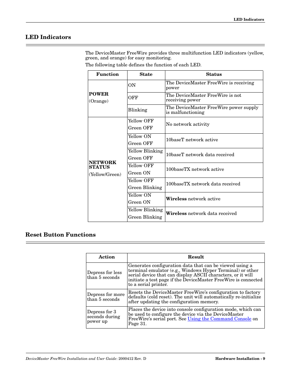 Led indicators, Reset button functions, Led indicators reset button functions | Comtrol FreeWire User Manual | Page 9 / 54