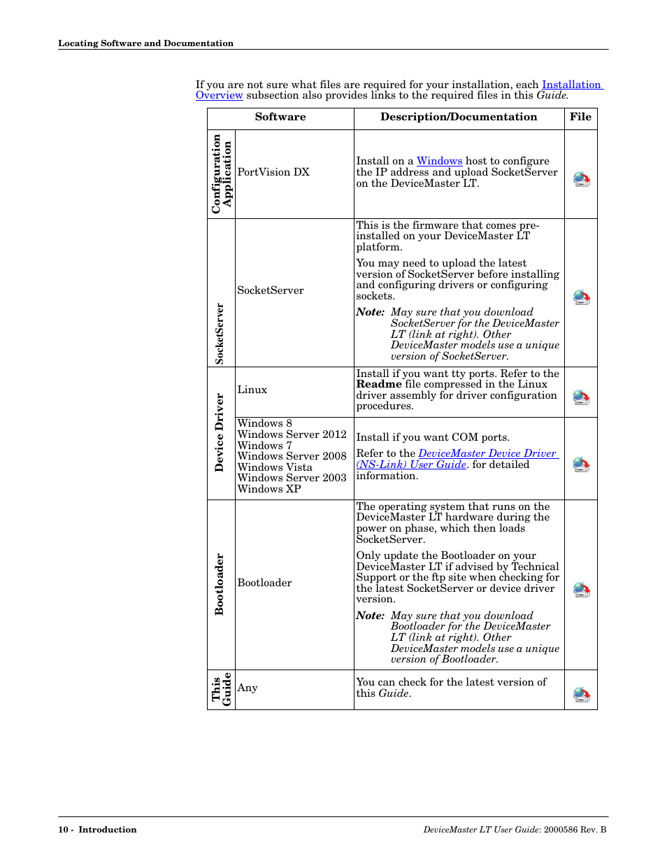 Windows | Comtrol DeviceMaster LT User Manual | Page 10 / 136
