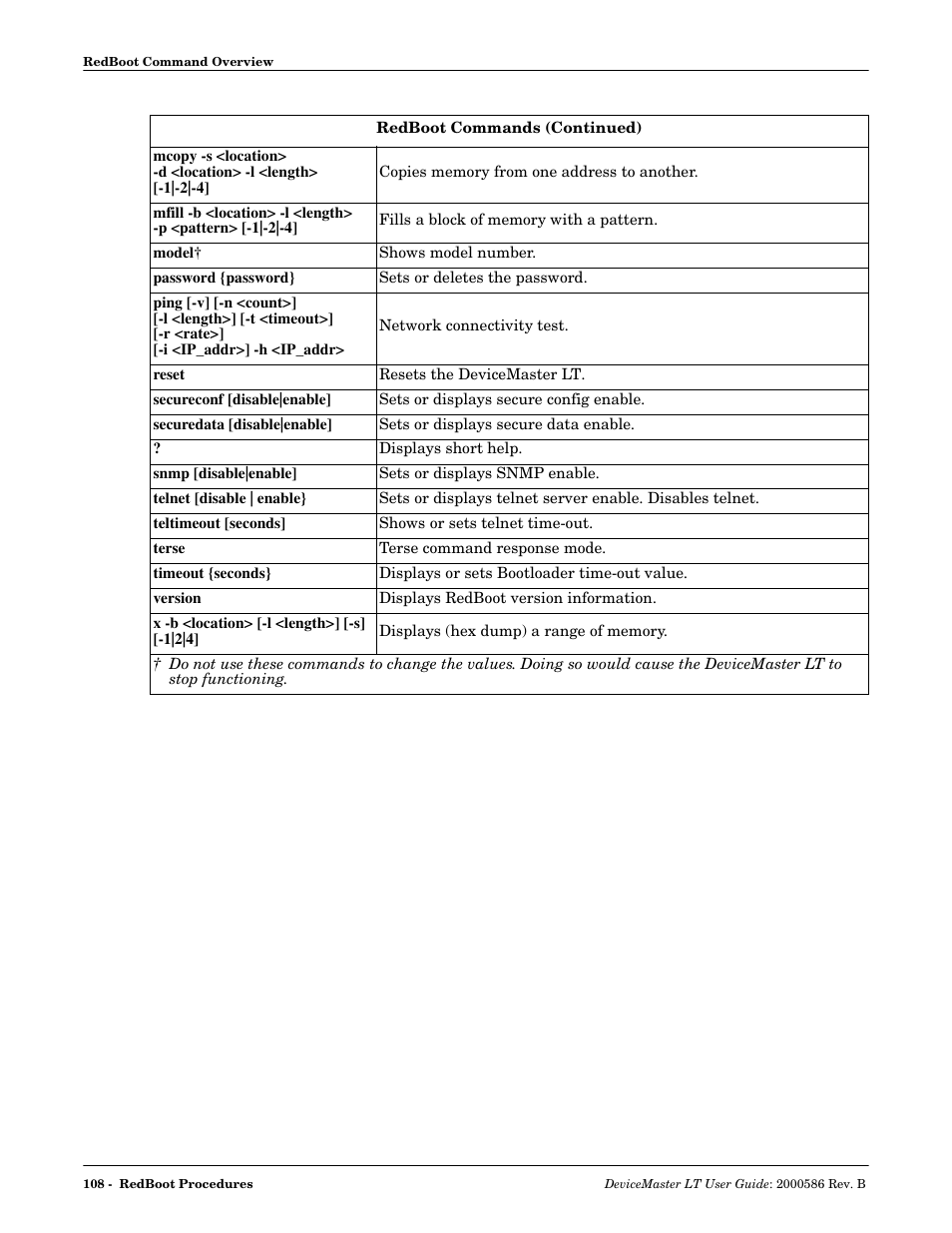 Comtrol DeviceMaster LT User Manual | Page 108 / 136