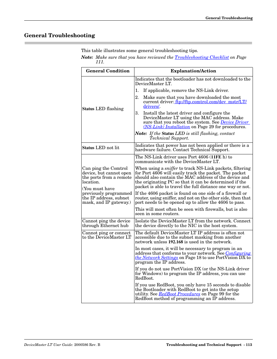 General troubleshooting | Comtrol DeviceMaster LT User Manual | Page 113 / 136
