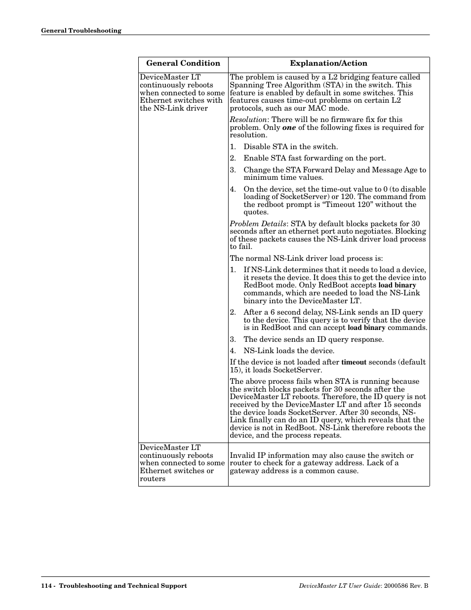 Comtrol DeviceMaster LT User Manual | Page 114 / 136