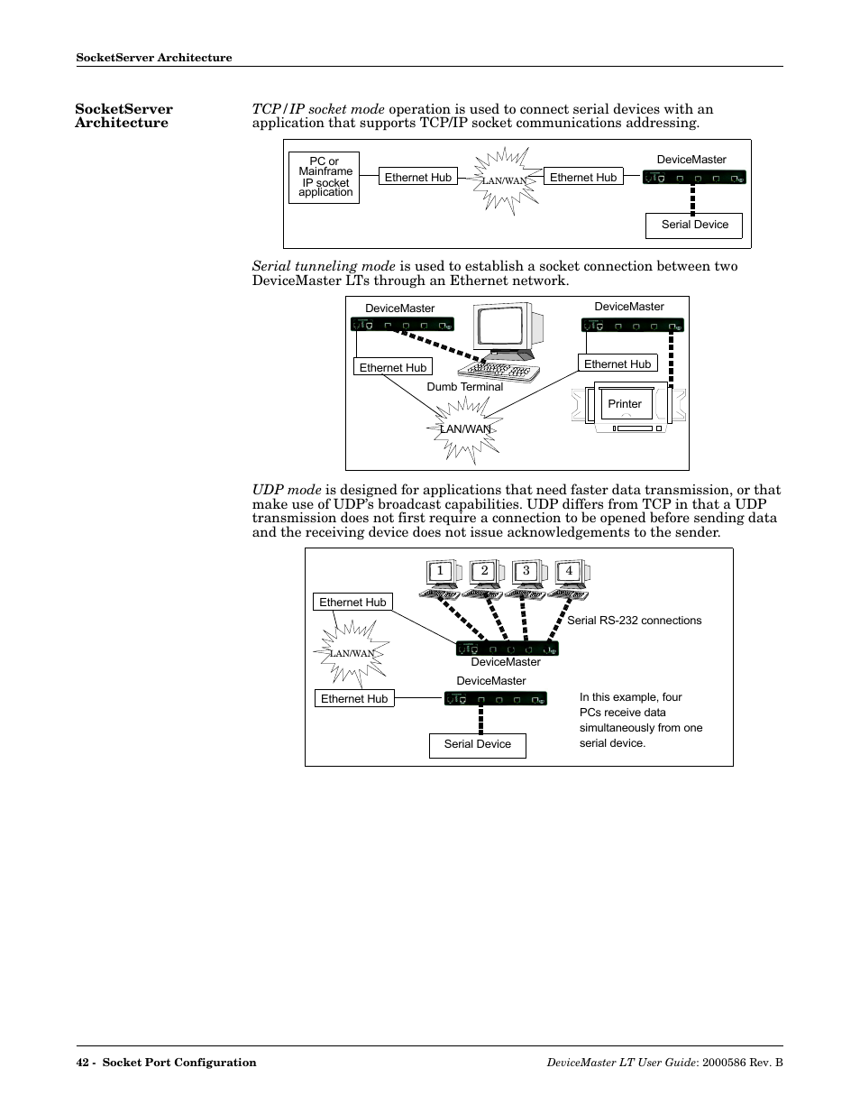 Socketserver architecture | Comtrol DeviceMaster LT User Manual | Page 42 / 136