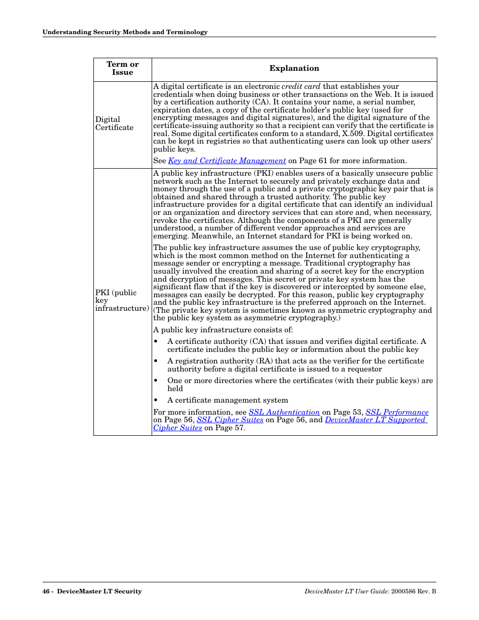 Comtrol DeviceMaster LT User Manual | Page 46 / 136