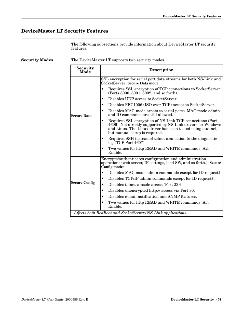 Devicemaster lt security features, Security modes | Comtrol DeviceMaster LT User Manual | Page 51 / 136