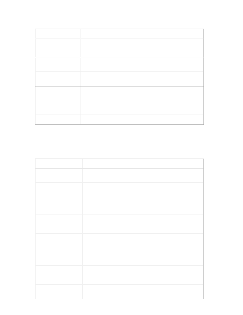 Options...screen, Options | Comtrol PortVision DX User Manual | Page 36 / 155