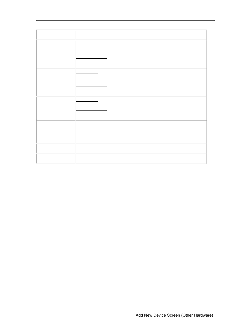 Comtrol PortVision DX User Manual | Page 68 / 155