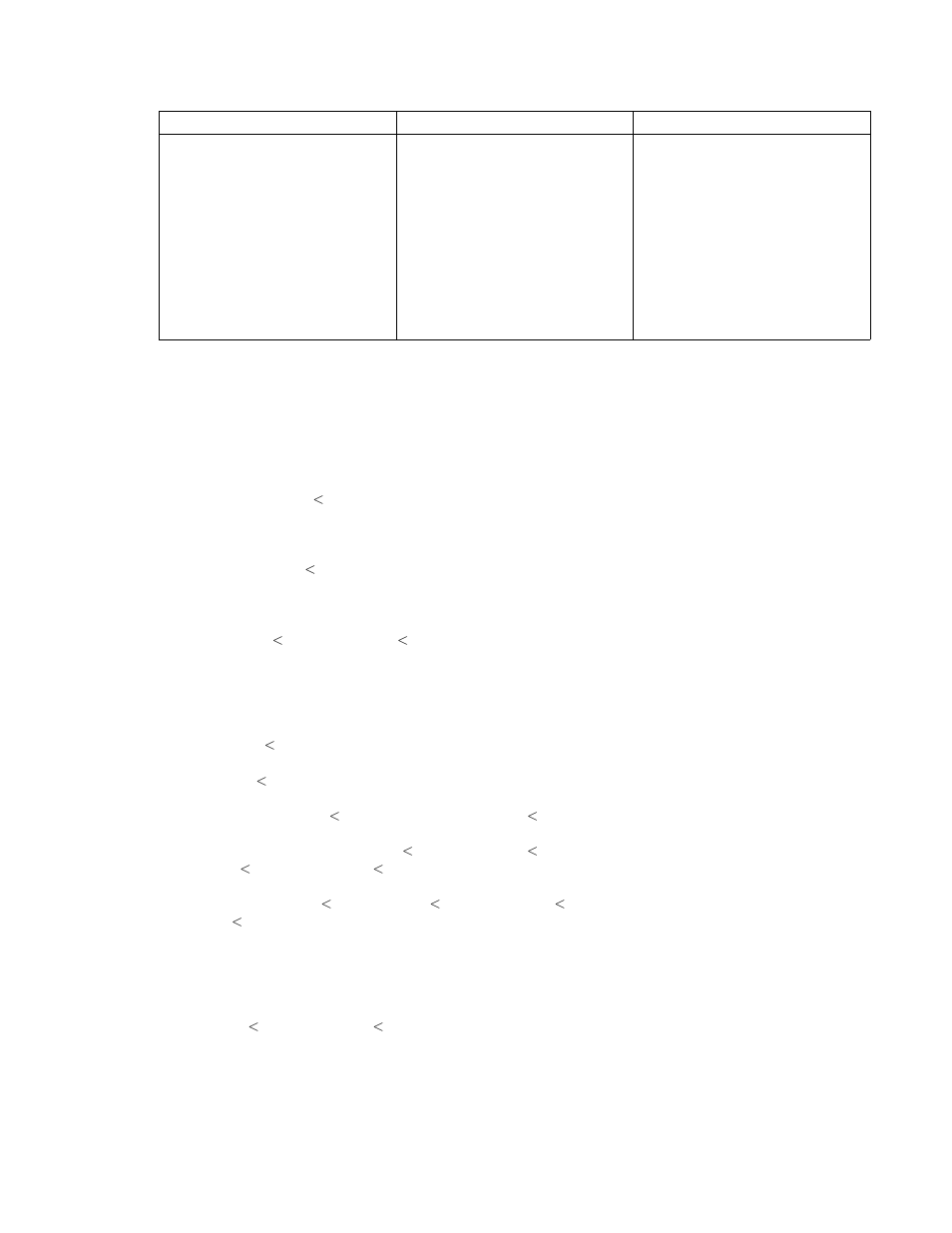 Comtrol eCos User Manual | Page 116 / 814